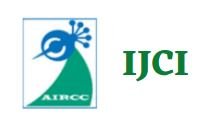 IJCSIT